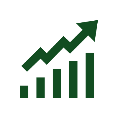 Increasing Build Costs & Regulation